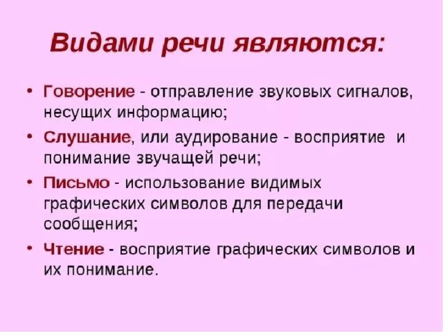Видом речевой деятельности не является. Речевая деятельность. виды речевой речи. перечислите виды речевой деятельности. виды речевой деятельности конспект.