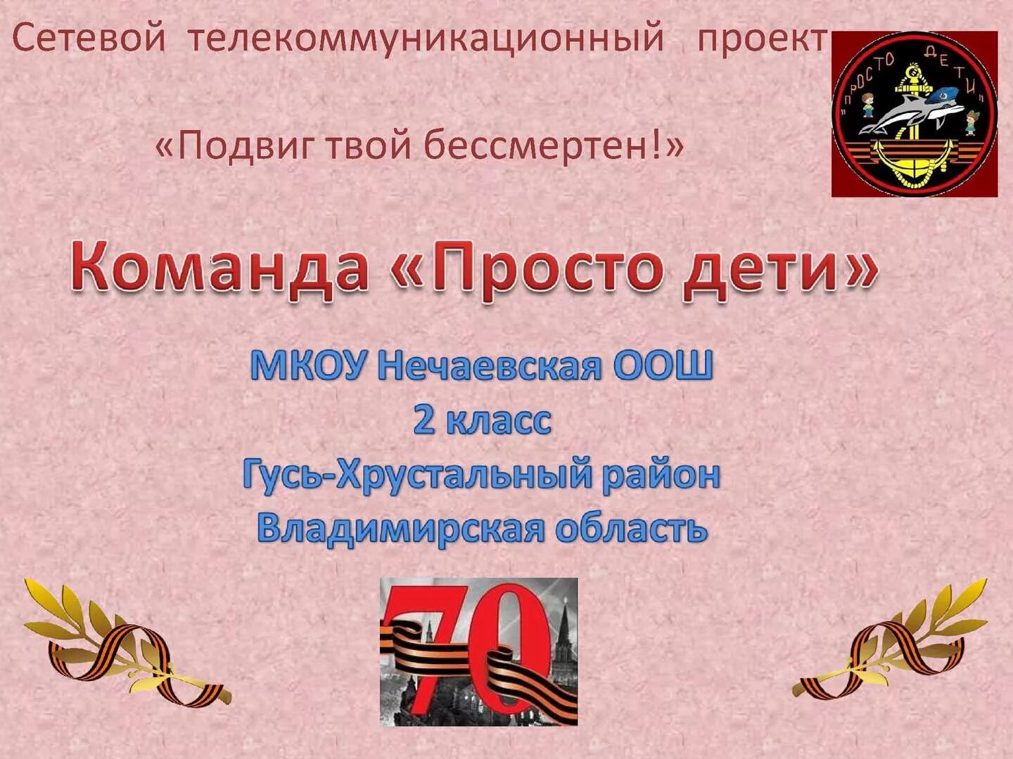 Визитка команды первых. Проект о подвиге. Визитка команды. Визитка представление команды. Интересная визитка команды.