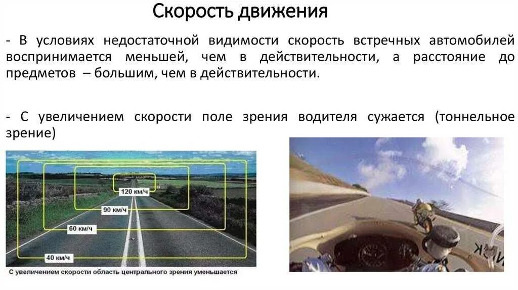 Восприятие скорости движения автомобиля