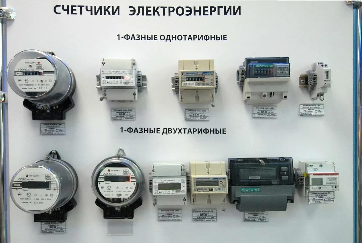 Электрические счетчики какой выбрать. Счётчик электроэнергии и440. Счётчик электроэнергии однофазный двухтарифный. Ex518 счетчик электроэнергии. Счётчик электроэнергии однофазный с передачей данных.