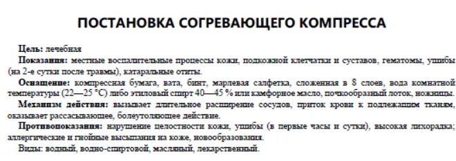 Вторым слоем согревающего компресса является. Вторым слоем согревающего компресса является