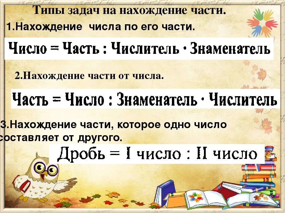 Нахождение части целого примеры. Правило нахождения части от числа. Как найти часть от числа и число по его части. Нахождение части от числа и числа по его части. Часть от числа и число по его части правило.