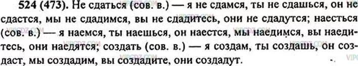 Проспрягайте глаголы не сдаться наесться создать