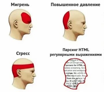 Причины пульсирующей головной