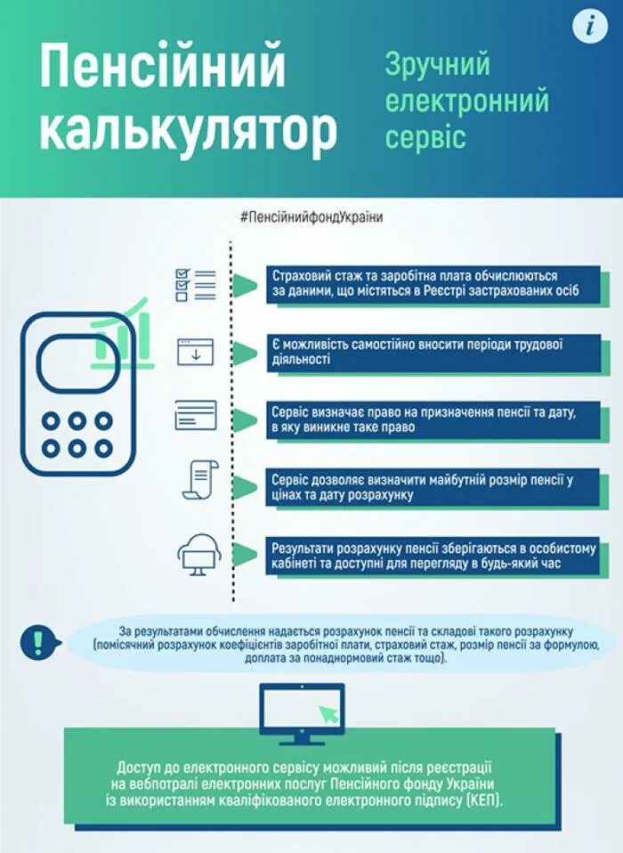 Как рассчитать будущую пенсию калькулятор. Пенсионный калькулятор. пенсионный фонд украины. пенсионный калькулятор 2025. как посчитать будущую пенсию.