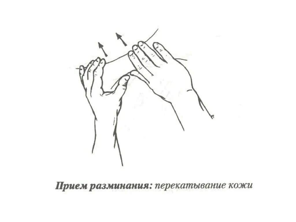 Основным приемом разминания является. Основные приемы разминания. разминание в массаже приемы. выберите приемы разминания. клювовидное разминание.