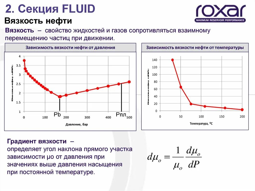 График зависимости вязкости нефти от давления. Изменение вязкости нефти от температуры. Зависимость вязкости и плотности нефти от давления. График зависимости коэффициента вязкости газов от температуры. Изменение газа в зависимости от температуры