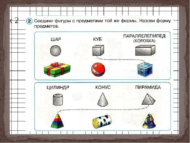 Свойства предметов и отношения между предметами