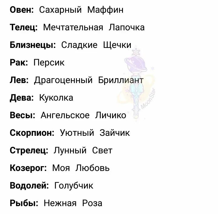 Имена прозвища. Милые прозвища. милые имена. милые прозвища для девочек. смешные клички.