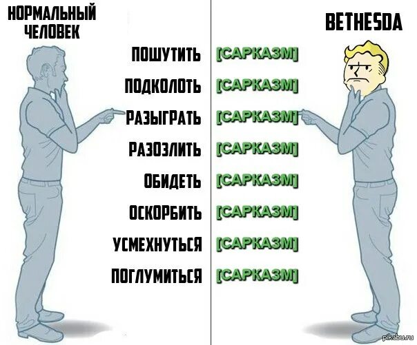 Нормальная челка. Нормальные люди. Сарказм Fallout 4 Мем. Сарказм Мем фоллаут. Темно шутить