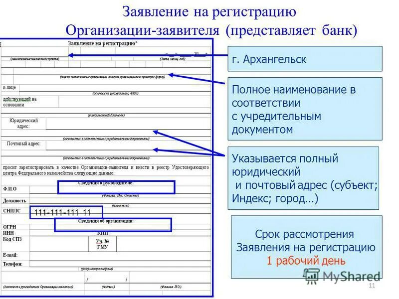 Инструкция о государственной регистрации банков