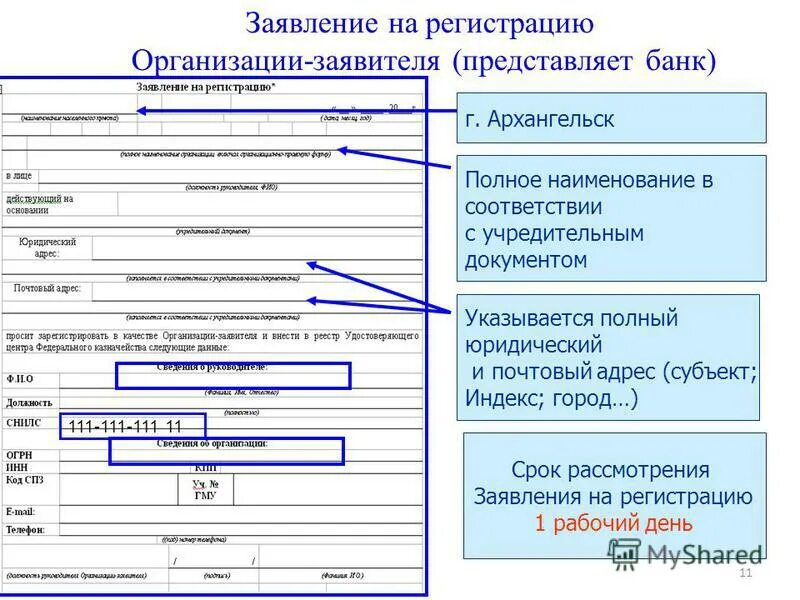 Номер и название организации. Наименование организации заявителя. Полное Наименование заявителя. Наименование заявителя - для юридических лиц. Наименование заявителя что это.