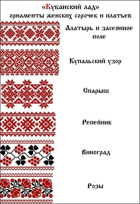 Рубашка значение слова