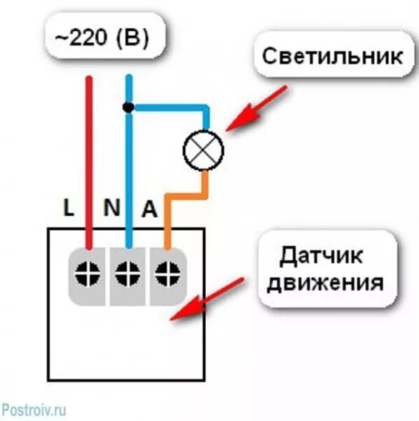 Включение датчика освещенности и движения