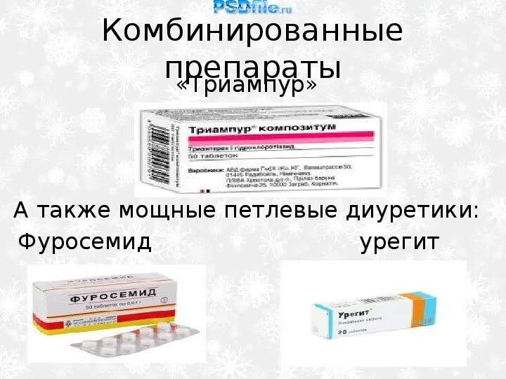 Фуросемид Введение внутривенно. Фуросемид торговое название. Фуросемид при артериальной гипертензии. Фуросемид группа препарата.