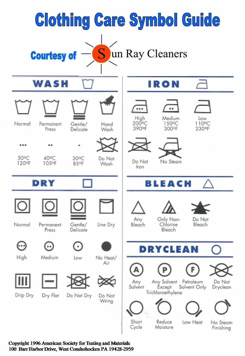 Is washing перевод. Care symbols. Dry clean на одежде. Одежда Care of. Care Label symbols.