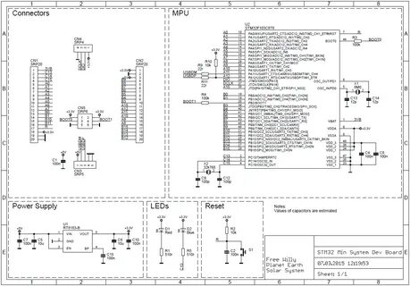 Stm32 sdram