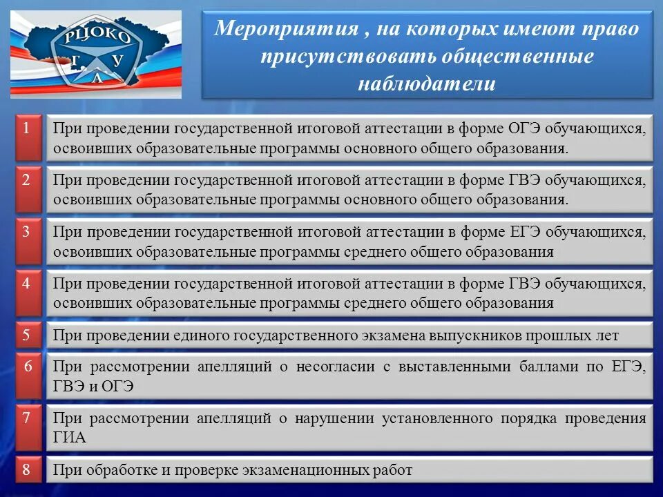 С какими должностными лицами взаимодействует общественный наблюдатель. Общественный наблюдатель на ГИА. Задачи общественного наблюдателя на ЕГЭ. Функции общественного наблюдателя на ЕГЭ.