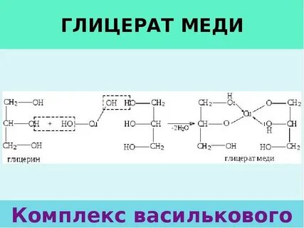 Глицерин систематическое название