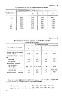 Коэффициент расхода