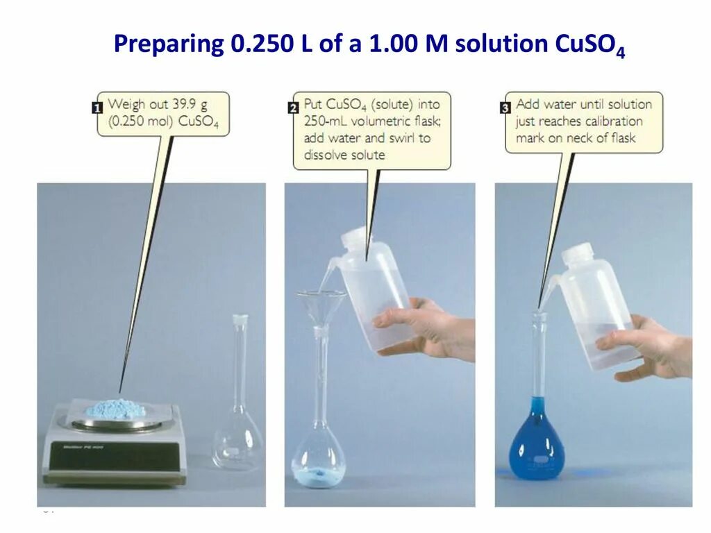 Cuso4 цвет раствора. Cuso4 раствор. как выглядит раствор cuso4. solution preparation. аспирин cuso4 в растворе.