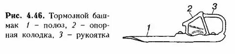 Неисправности тормозных башмаков