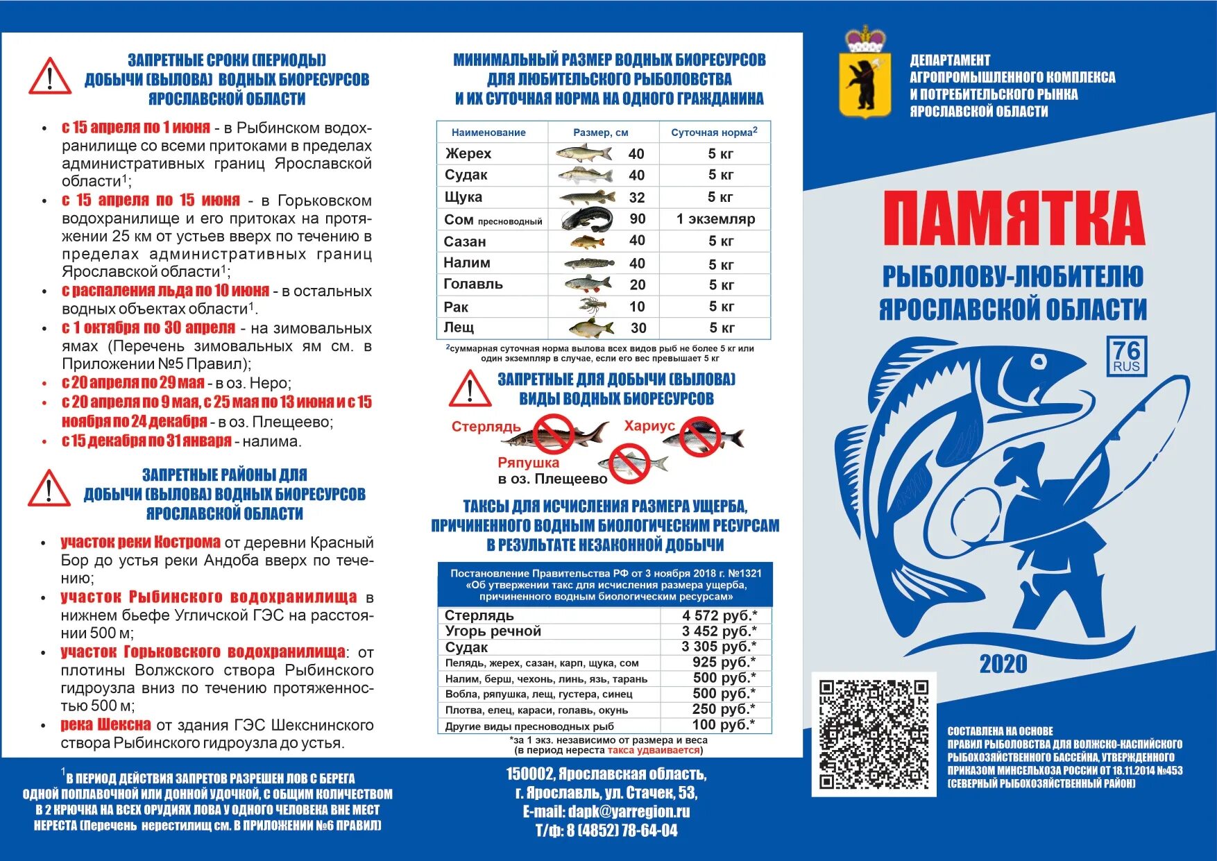 Запрет рыбалки в татарстане в 2024 году. Памятка для рыболовов любителей. Памятки для рыбаков. Памятка рыбака. Памятка для рыбаков-любителей.