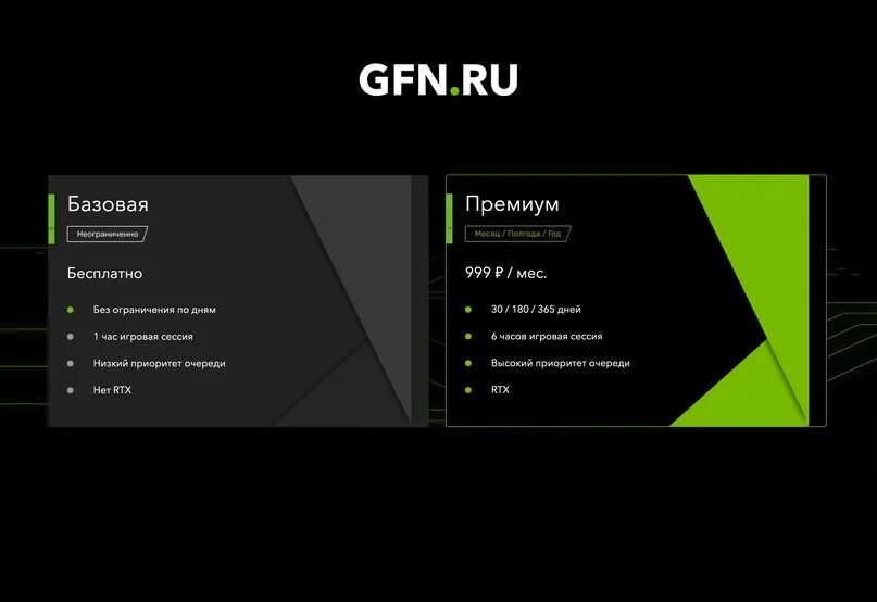 GFN премиум. GFN подписка. GEFORCE Now подписка. Облачный сервис GEFORCE. Geforce now купить подписку