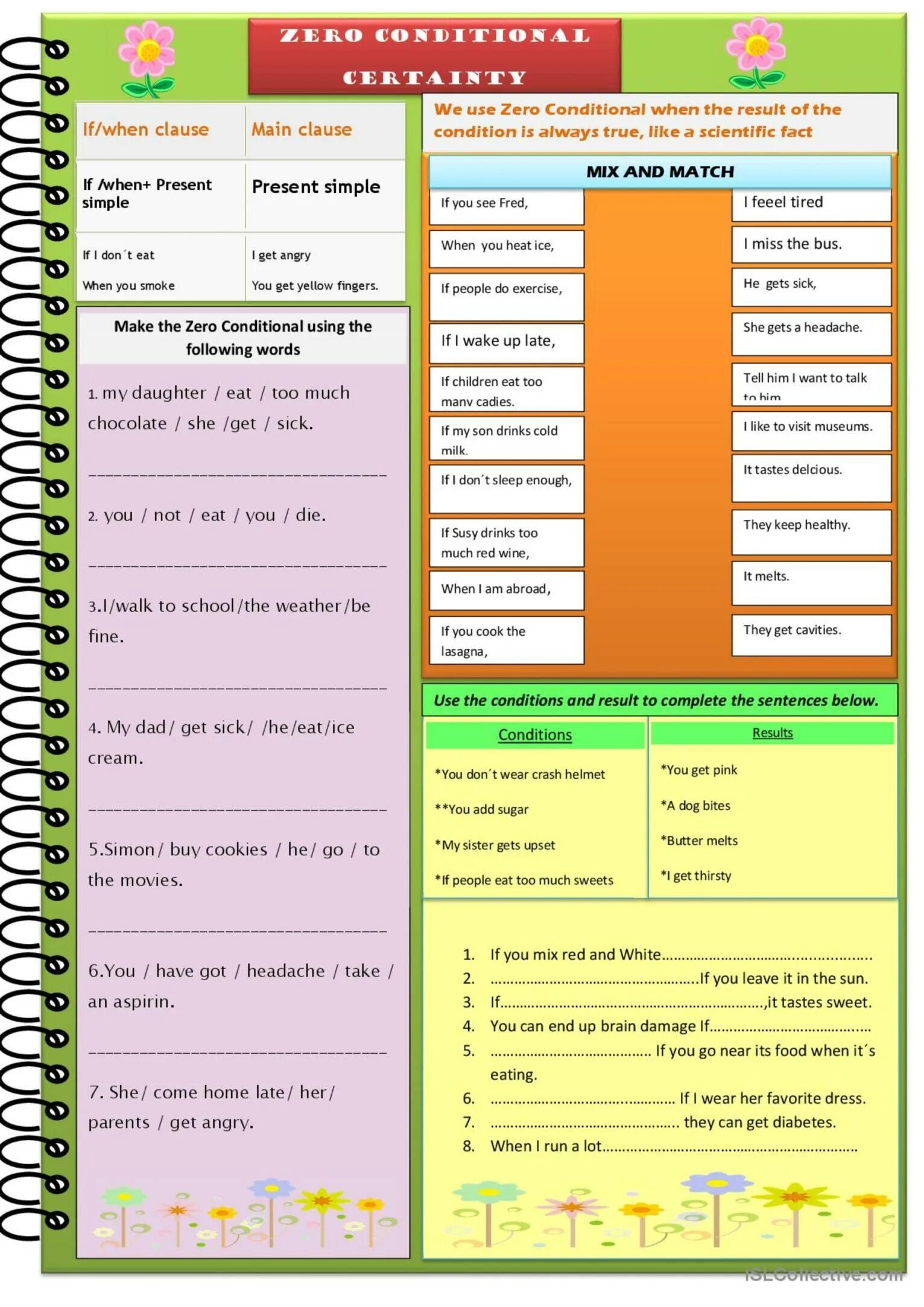 Complete the sentences using conditionals 0. Zero conditional. zero conditional примеры. zero conditional sentences. zero conditional use.