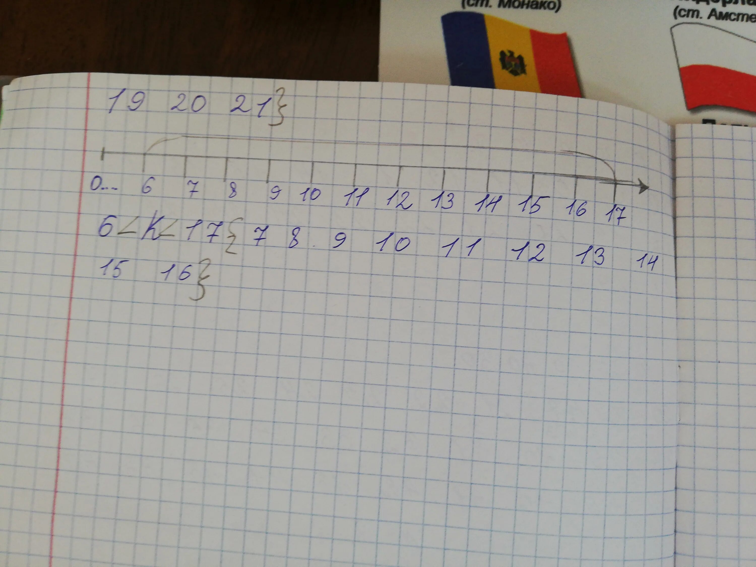 11 но меньше 13. Отмть на Луче множество решений двойного. Отмть на Луче множество решений двойного 54<x.