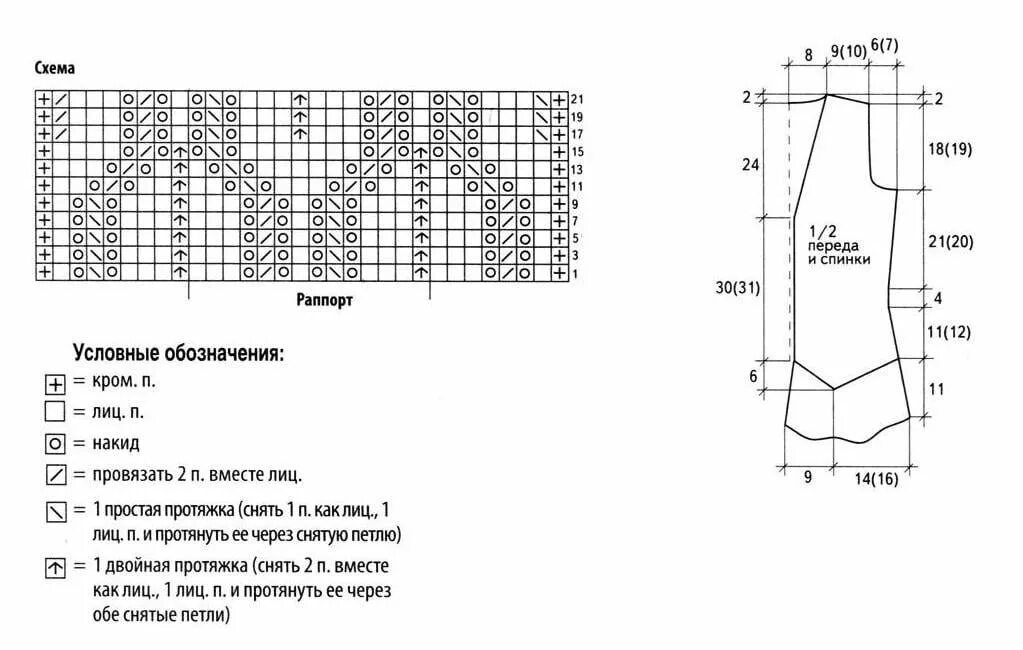 Оригинальные схемы жилета. Схема вязания жилета 56 размера. Вязание спицами для начинающих безрукавки женские пройма. Оригинальные схемы жилета. Вязание спицами длинный жилет для женщин с описанием и схемами.