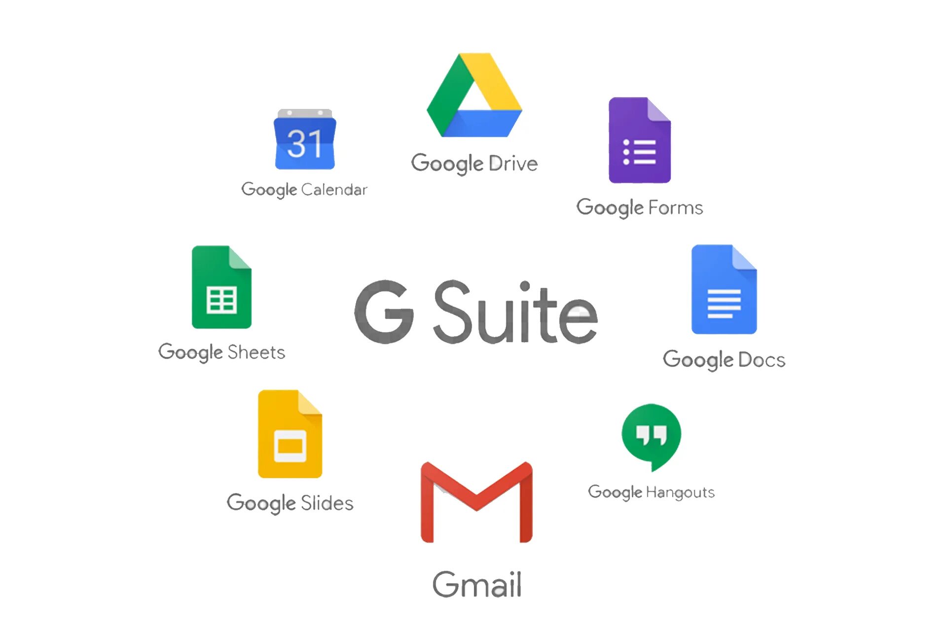 Url google apps. Гугл диск. Облачные сервисы гугл. Google Suite.