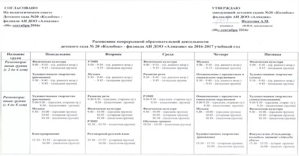 Расписание образовательной деятельности. Расписание НОД В старшей группе. Расписание непосредственно образовательной деятельности. Непосредственная образовательная деятельность в ДОУ.