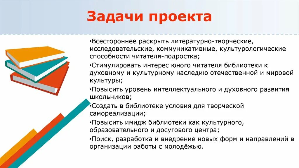 Задачи деятельности библиотеки. Задачи проекта. Проектная деятельность библиотек. Проектная деятельность в школьной библиотеке. Исследовательская работа в библиотеке.