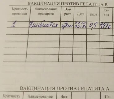 Карта прививок где