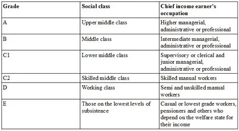 Значение classes