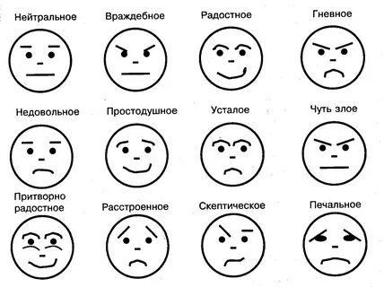 Настроение человека название