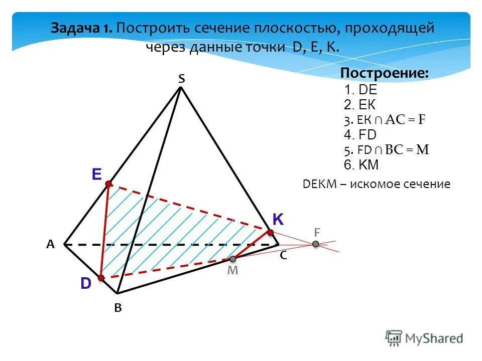 Как построить сечение плоскостью. Постройте сечение через данные точки. Построить сечения куба плоскостью проходящей через точки mnk. Построить сечение куба плоскостью. Задачи на построение сечений.