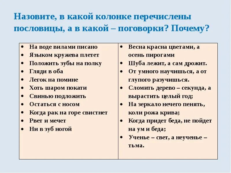 Легок на помине это пословица или поговорка. Гляди в оба поговорка. Легко на помине пословица или поговорка. Положить зубы на полку фразеологизм. Поговорка глядеть