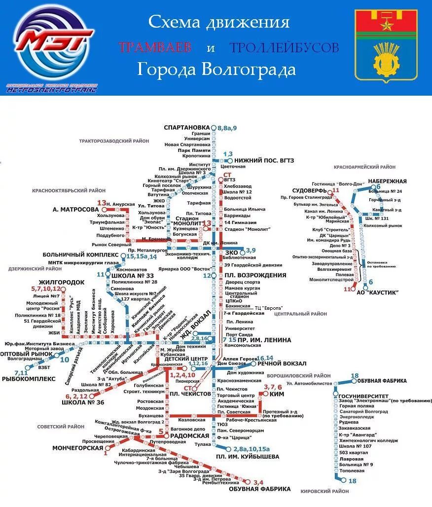 Остановки трамвая волгоград маршрут. Схема трамваев Волгоград. Схема Волгоградского трамвая. Схема движения автобусов Волгоград. Остановки трамвая Волгоград.