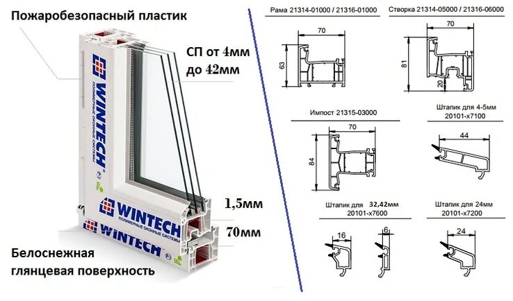 Как узнать какой профиль. Профиль ПВХ оконный 58. Винтеч профиль 70 мм. Wintech профиль Thermotech 752. Размеры профиля для окон ПВХ.