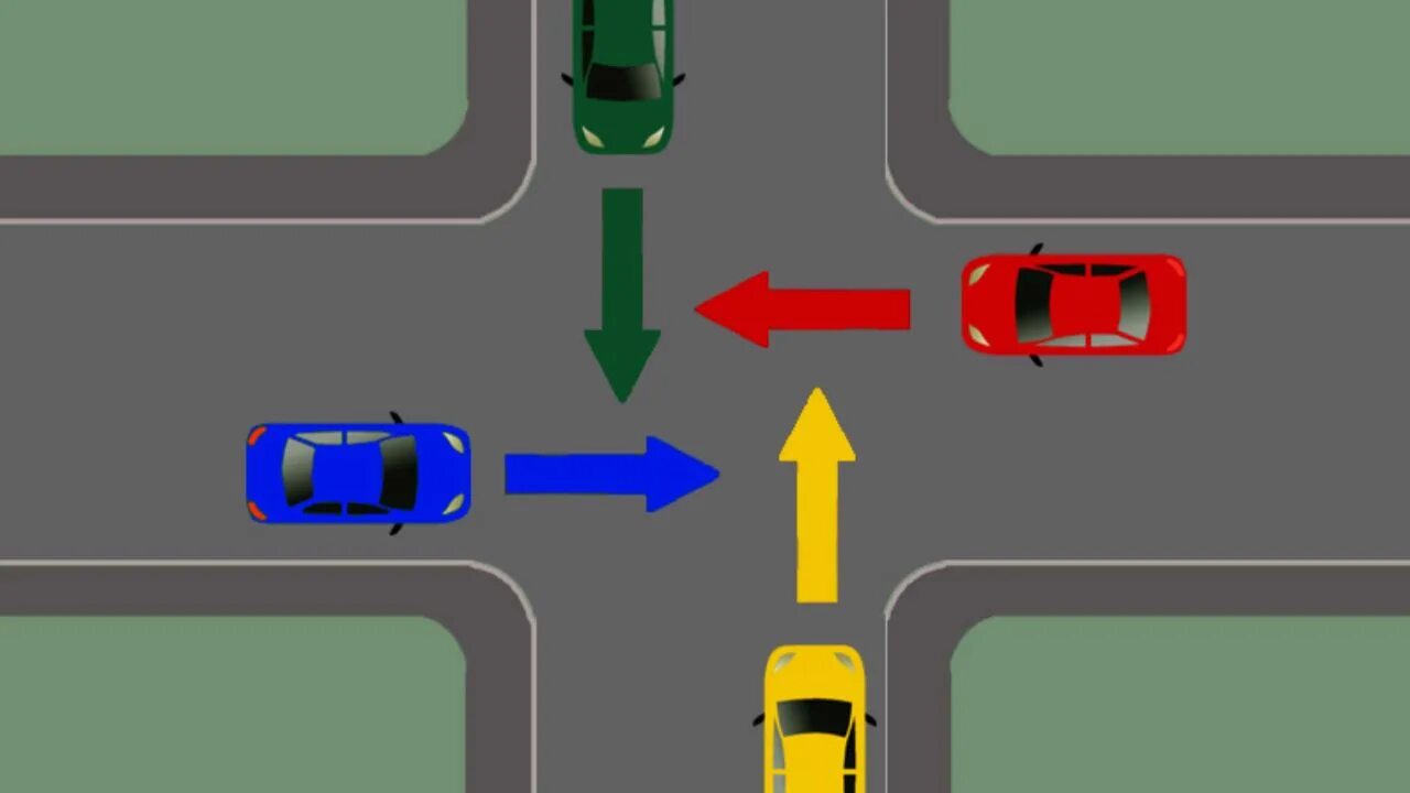 1.6 «Пересечение равнозначных дорог». Знак равнозначный перекресток. Перекресток равнозначных дорог. Три машины на равнозначном перекрестке.