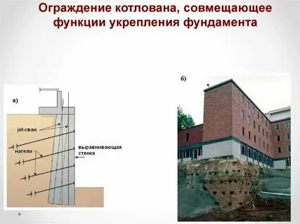 Устройство постоянных ограждающих конструкций