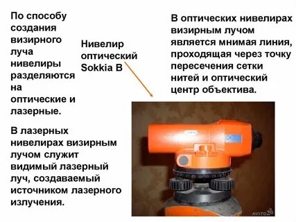 Луч нивелира