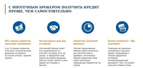 Брокеры одобрение кредита