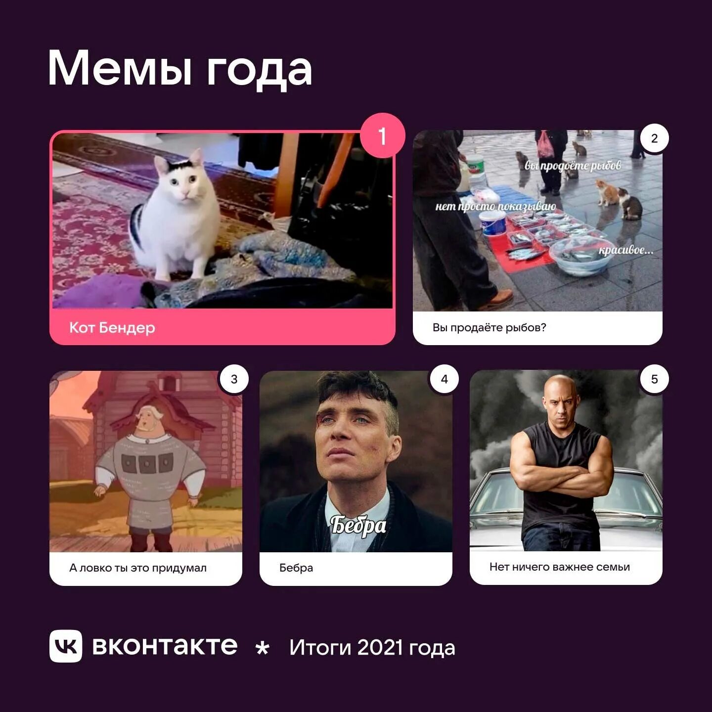 Какой самый популярный мем
