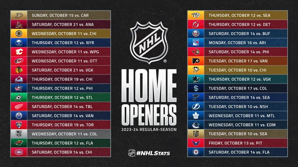 Stadium Series NHL 2024. Зимняя классика НХЛ 2024. НХЛ 2023 2024 расписание. NHL календарь. Сколько матчей в нхл 2023 2024