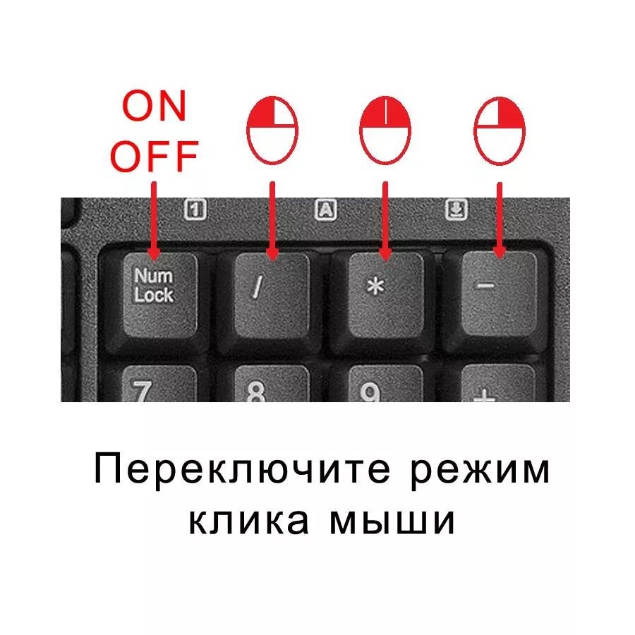 Переключения мыши. Управление с клавиатуры без мышки. Мышь с кнопками клавиатуры. Управление клавиатурой без мыши. Управление компьютером клавиатурой без мышки.
