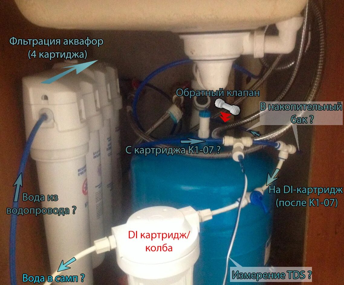 Мембранный клапан Аквафор. Клапан на мембране Аквафор. Мембранный клапан на химию. Подключение обратный клапан мембраны обратного осмоса.