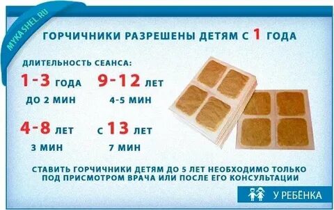Горчичники при сухом кашле взрослым можно